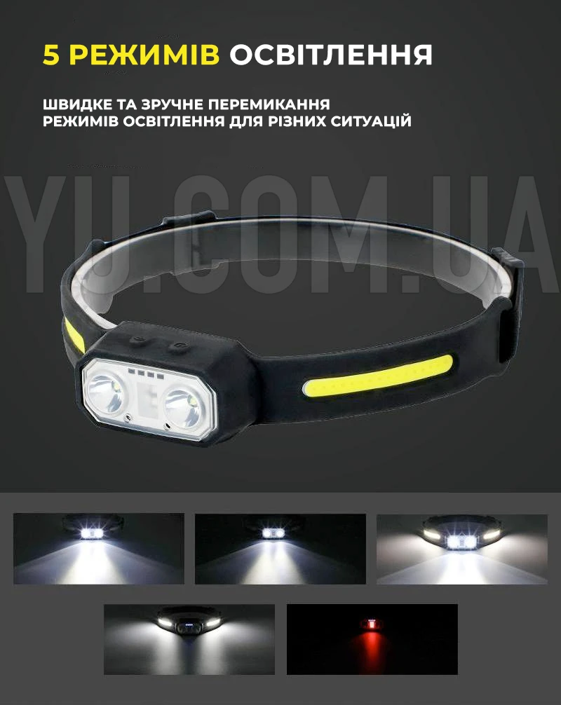 Мощный налобный фонарь с сенсорным датчиком Coba CB-802 с зарядкой от Type-C